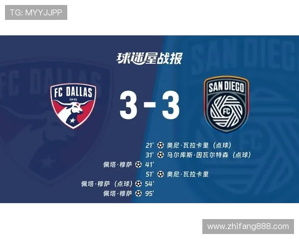 圣何塞地震对阵达拉斯FC精彩直播全程回顾与赛后分析